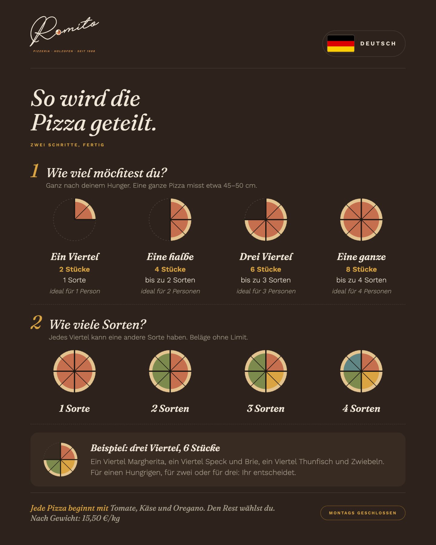 Unser Condi(menù) – pagina 3