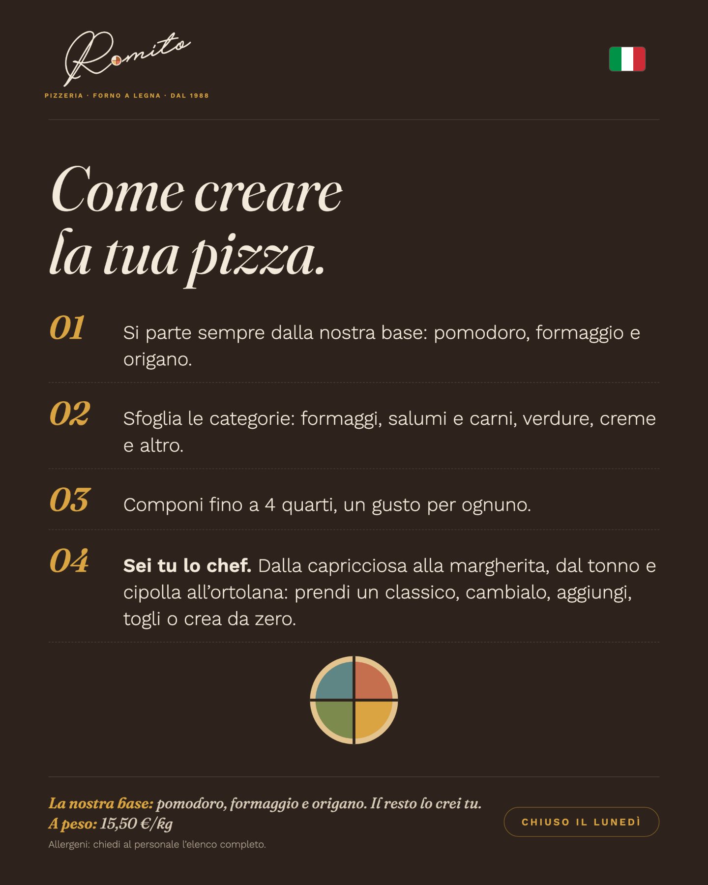 Il nostro Condi(menù) – pagina 2